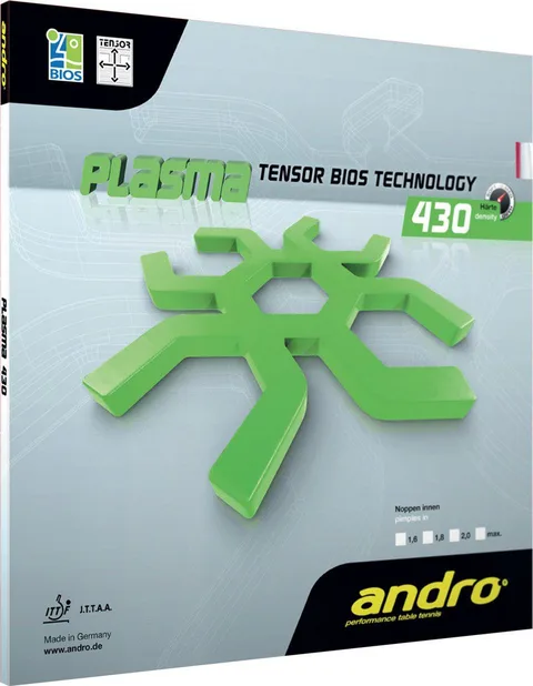 Andro Plasma 430